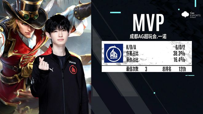 这桩租借的